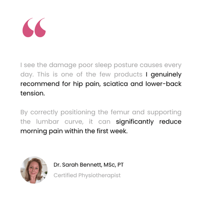 TERRLU™ Hip-Relief Alignment Pillow